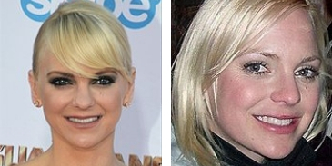 How well you know about Anna Faris? Take this quiz to know