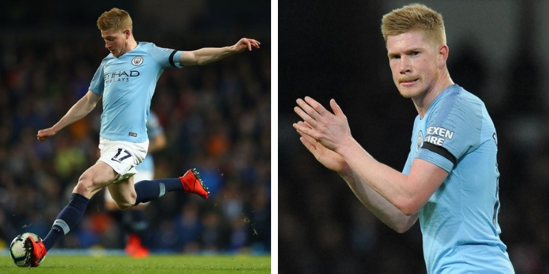 Take this quiz and see how well you know about  Kevin De Bruyne?