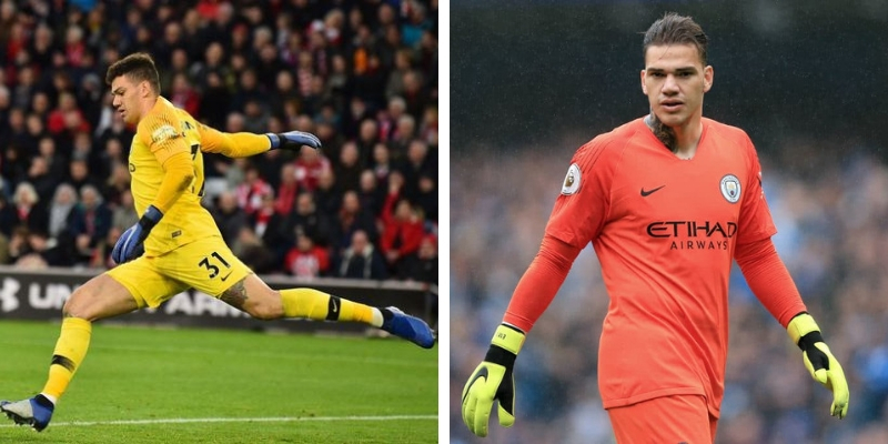 Take this quiz and see how well you know about Ederson Moraes ?
