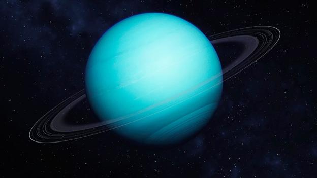 Uranus has how many rings?