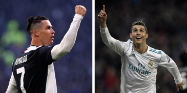 Take this quiz and see how well you know about Cristiano Ronaldo?