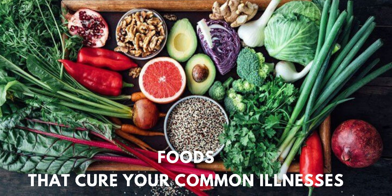 Take this quiz and see how well you know about the food that can cure your Common Illnesses?