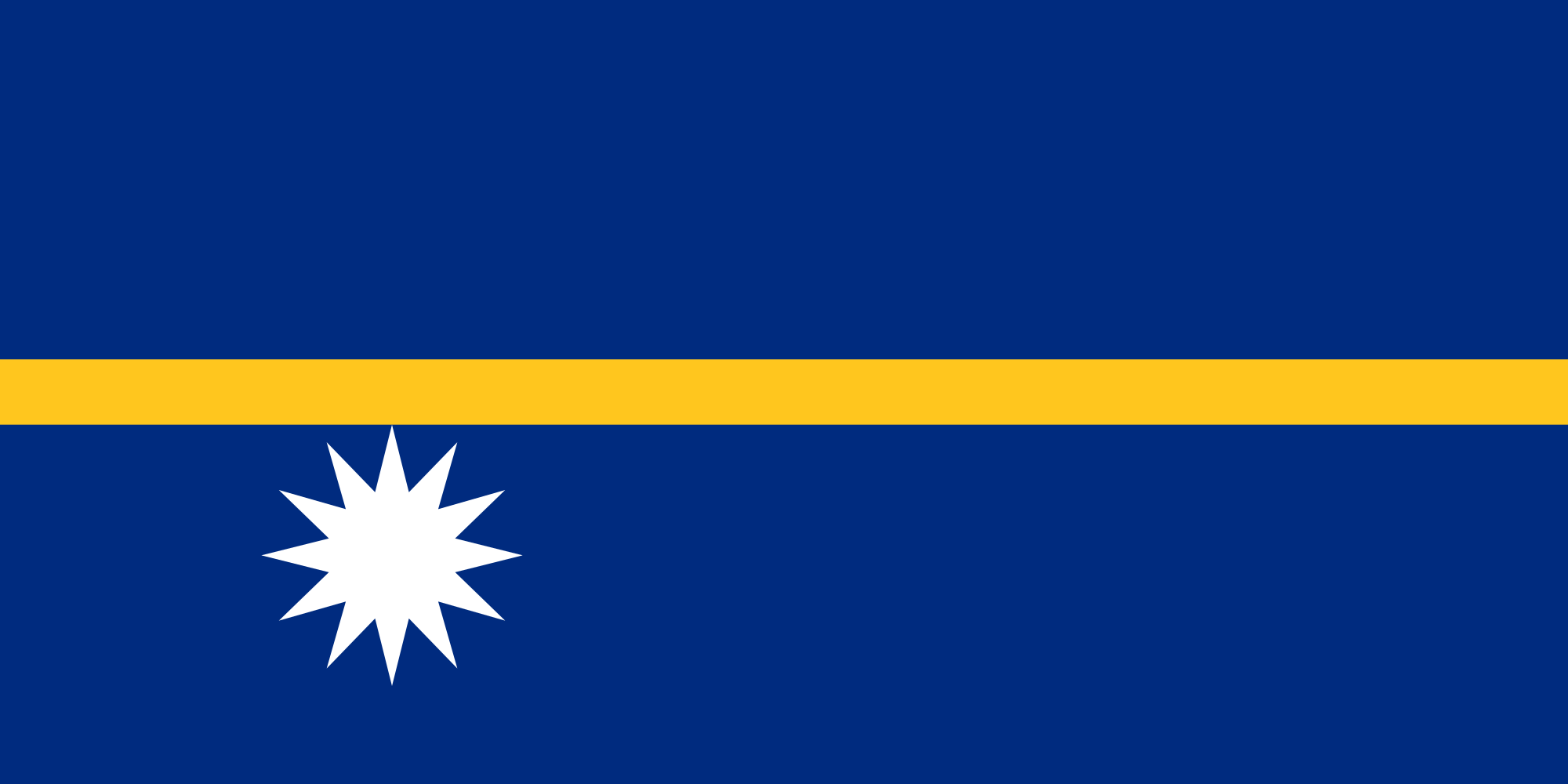 Which Country Flag Is This?