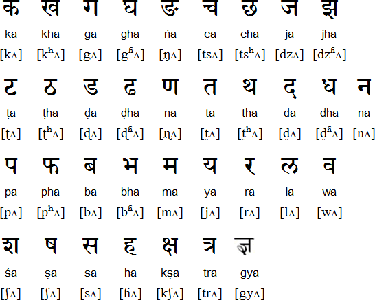 What is this language?