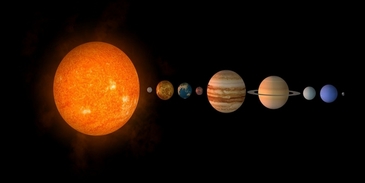 What is your knowledge about our solar system