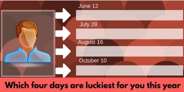 Which four days are luckiest for you this year?