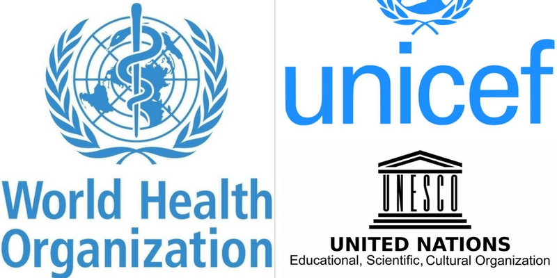 How much do you know about these World Organisations