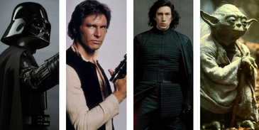 Can we guess your favourite Star Wars Character based on these questions